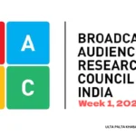 BARC Ratings Week 1, 2026: Kyunki Saas Bhi Kabhi Bahu Thi Stays No. 1, Naagin 7 Roars With a Massive Opening